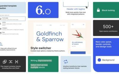 WordPress 6.0 :  voici la liste des nouveautés